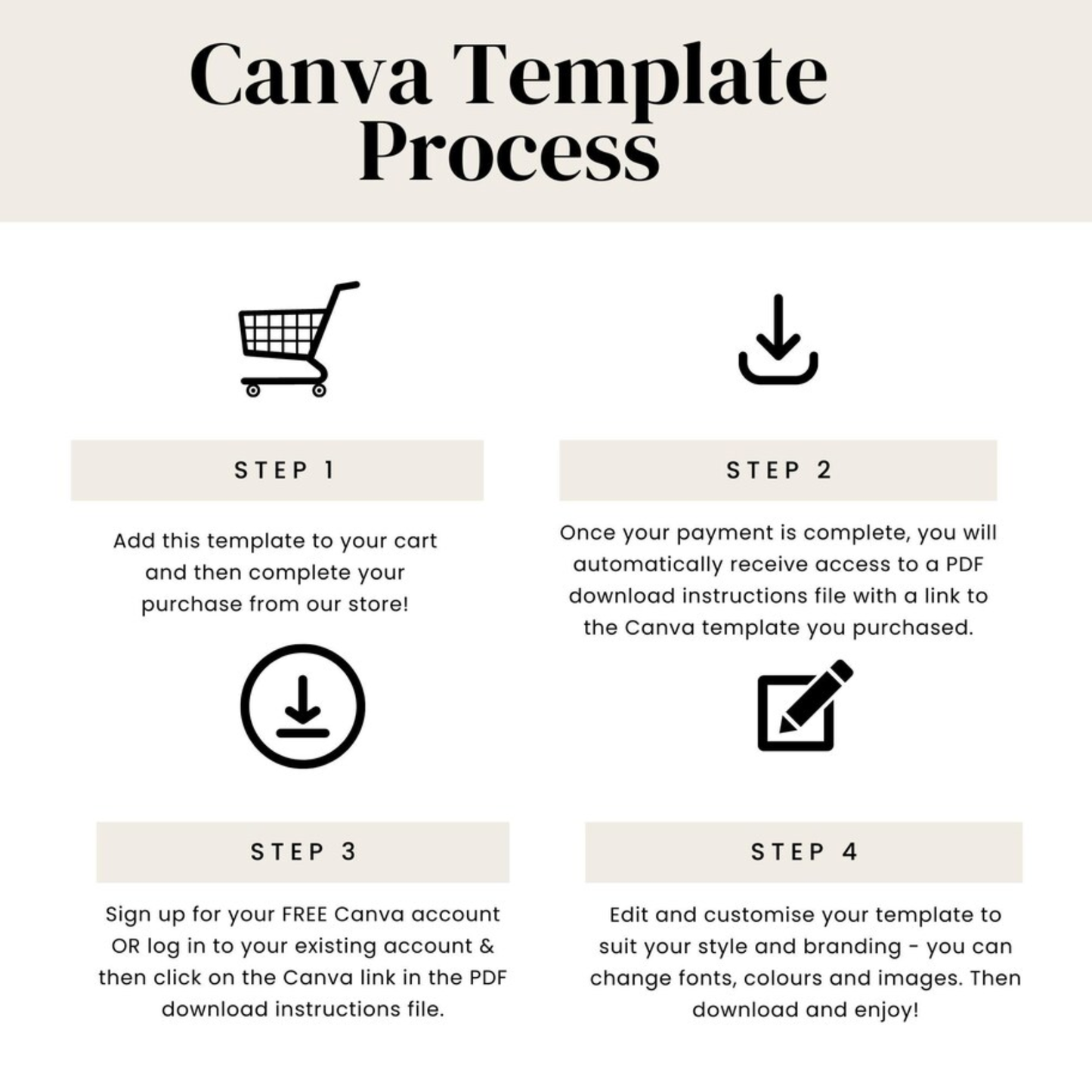 Theme Page Mastery: Launch a Profitable Faceless Instagram Theme Page in 7 Days (With 100% Profits and PLR/MRR Rights)