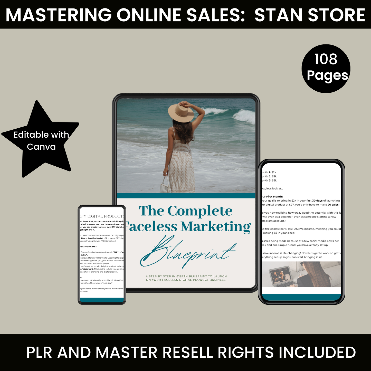 The Complete Faceless Digital Marketing Blueprint